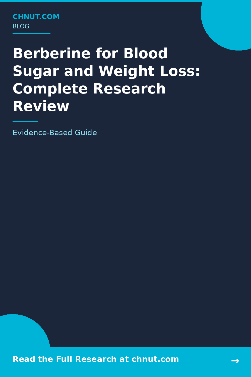 Berberine supplement bottle