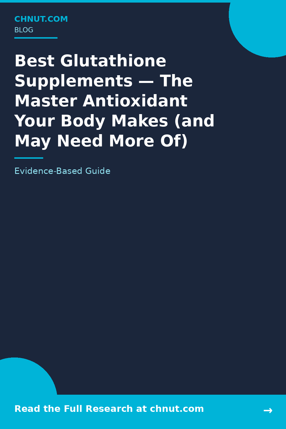 Top-rated glutathione supplements bottles with third-party testing and quality certifications
