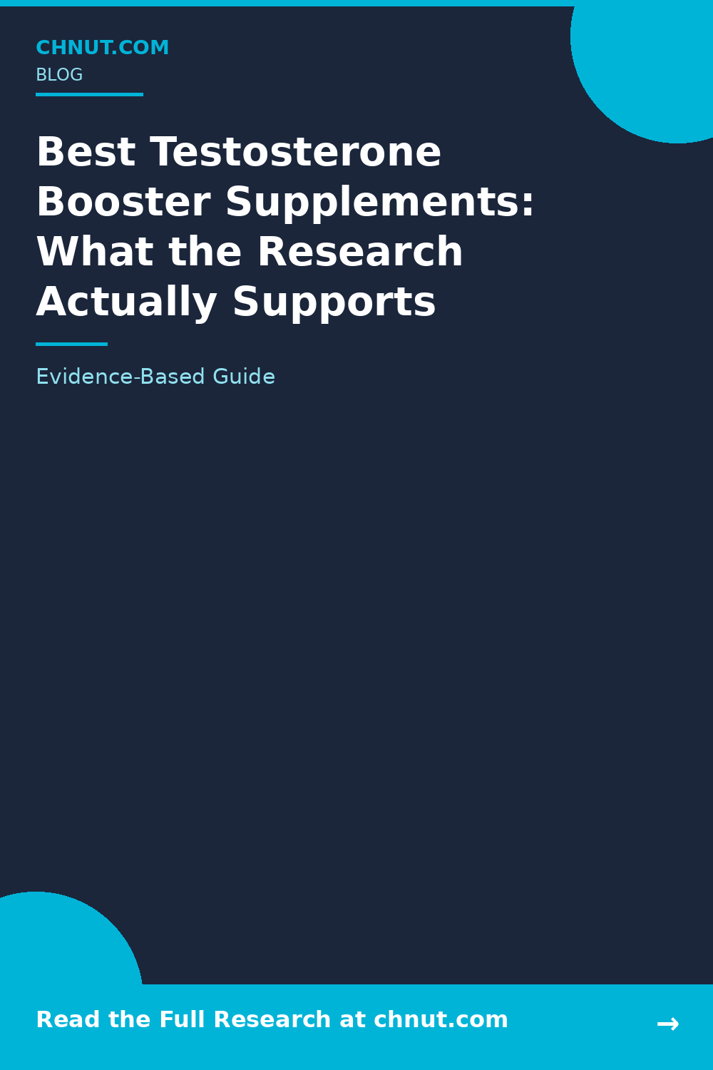 Top-rated testosterone booster supplements bottles with third-party testing and quality certifications