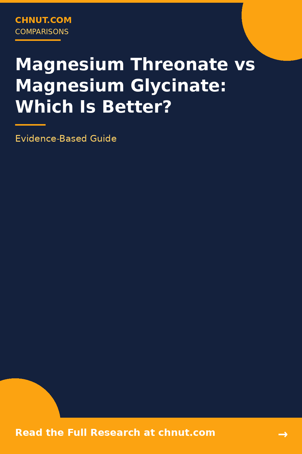 magnesium threonate and magnesium supplements compared for effectiveness and benefits