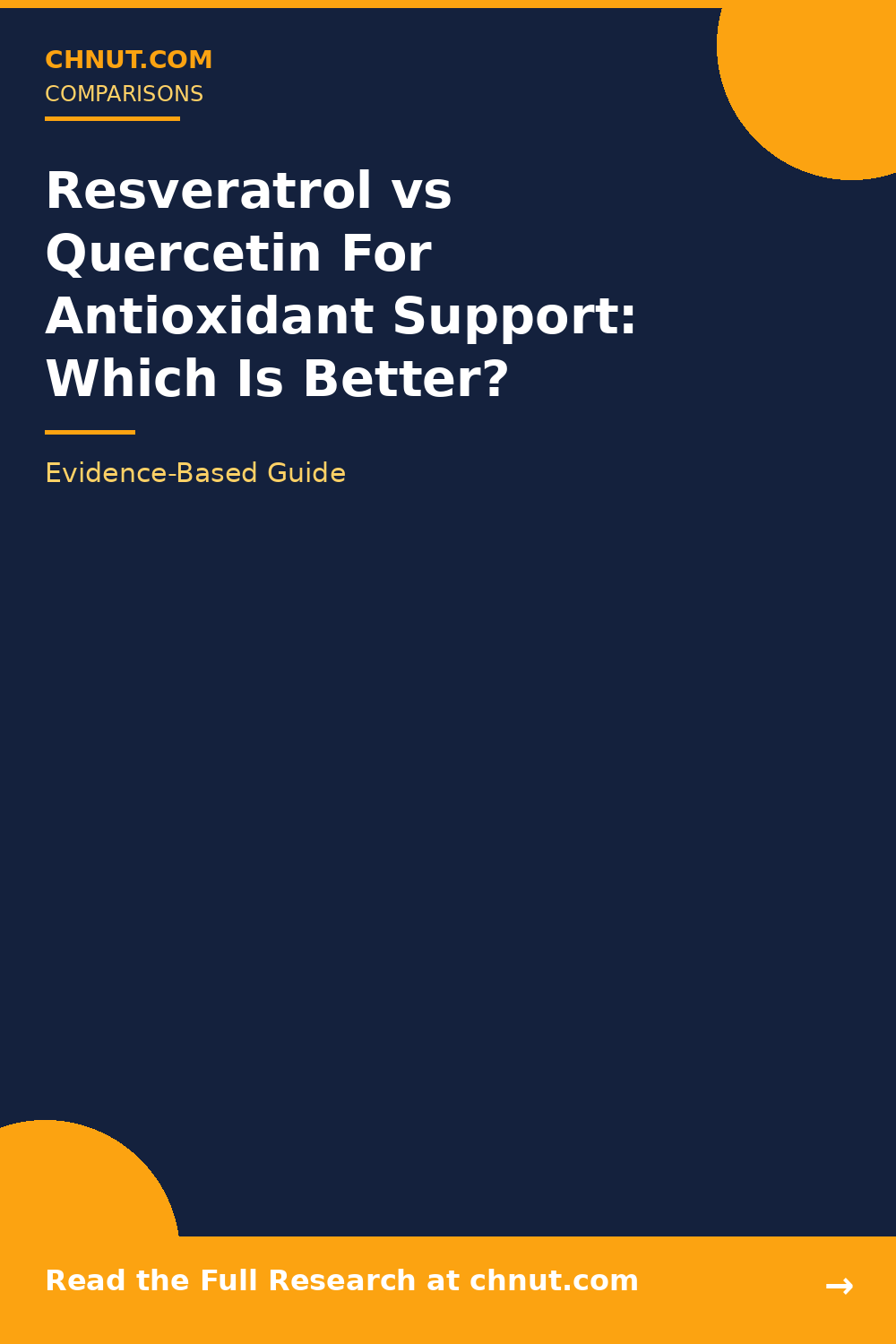 resveratrol and quercetin supplements compared for effectiveness and benefits