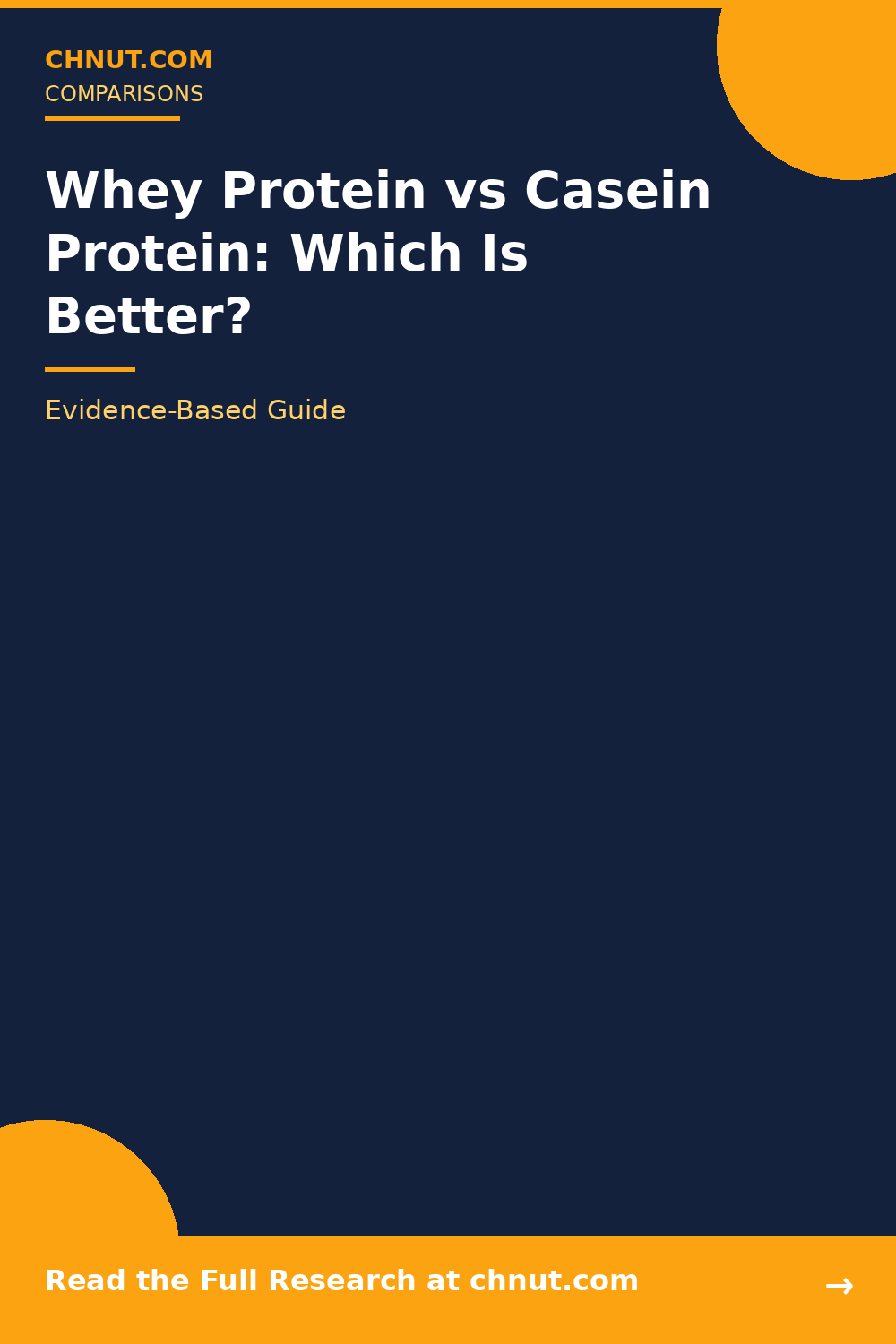 whey protein and casein supplements compared for effectiveness and benefits