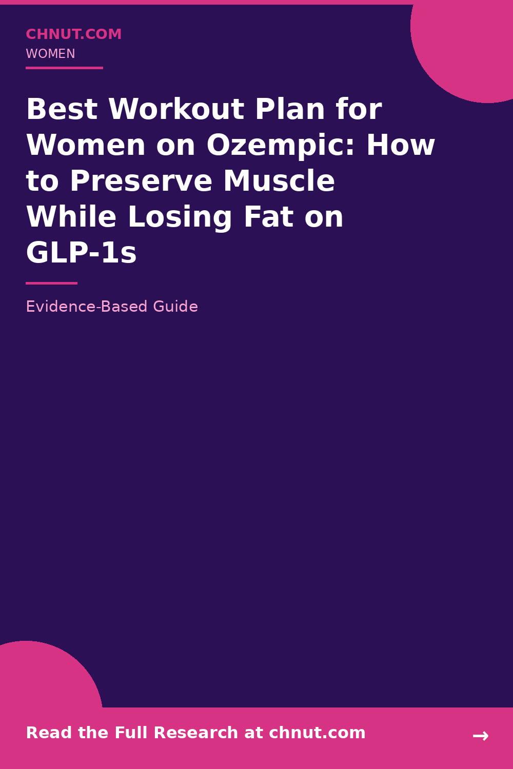 Top-rated workout plan for women on ozempic bottles with third-party testing and quality certifications