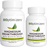 Magnesium Breakthrough 4.0